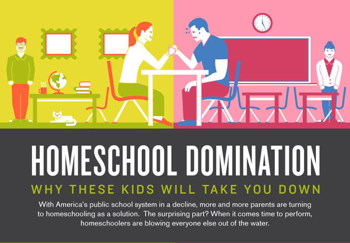 1-homeschool-domination-1